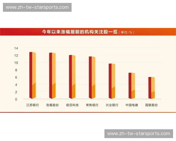 跳绳预测:用数据驾驭健康与进步